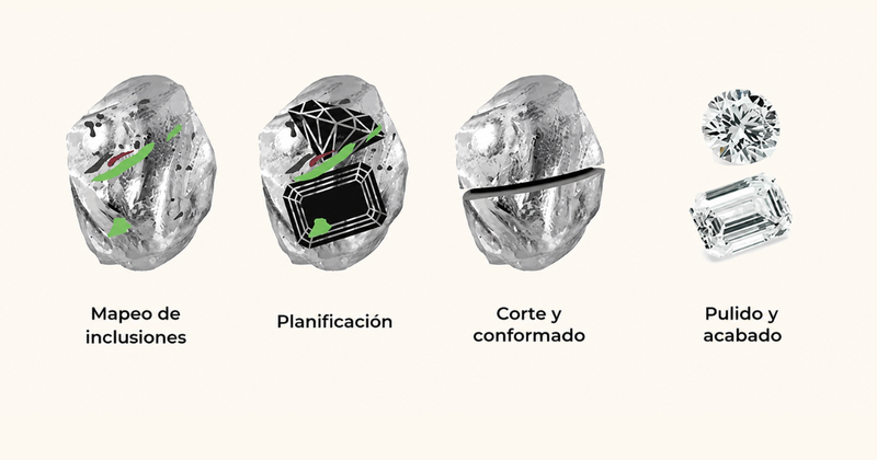 ¿Cómo se crean los diamantes de laboratorio? La ciencia detrás de una piedra idéntica al diamante natural